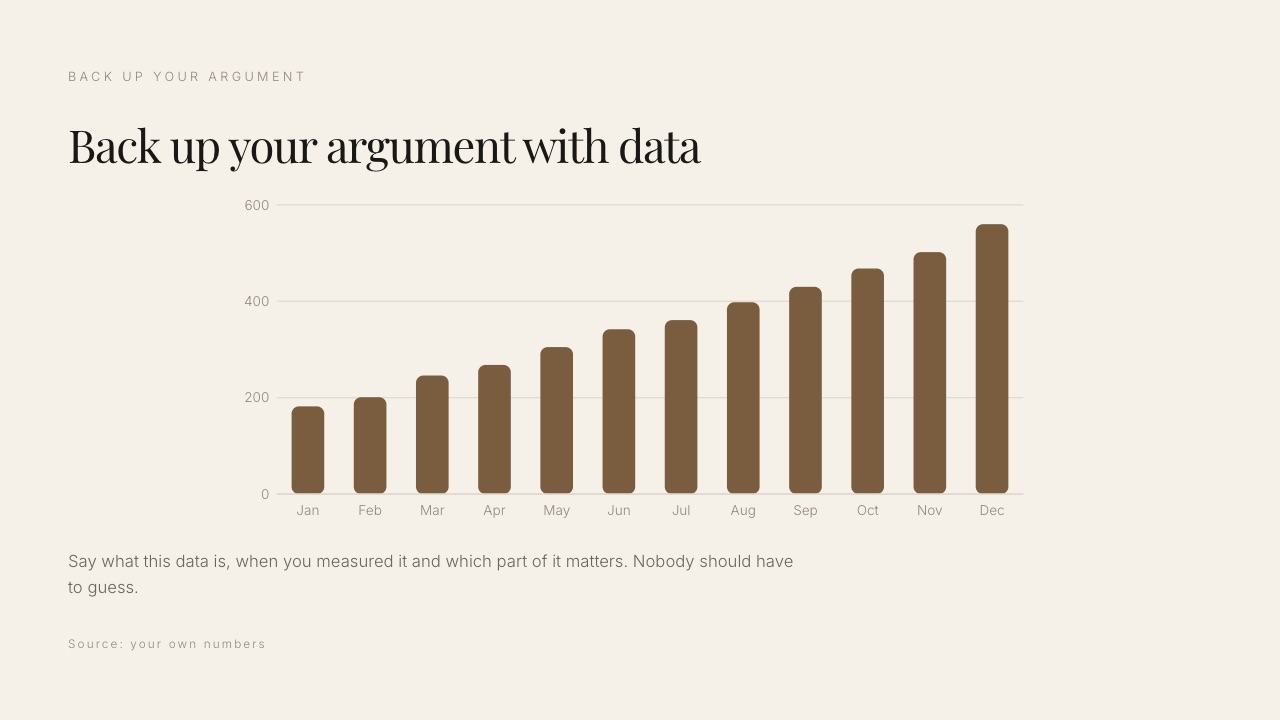The chart slide from the Framekit editorial business deck template, a chart carrying its conclusion in the headline above it.