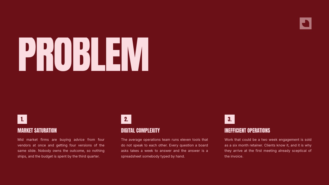 The Problem slide from Framekit's Startup Pitch Deck template, a single bold statement of the problem the company solves